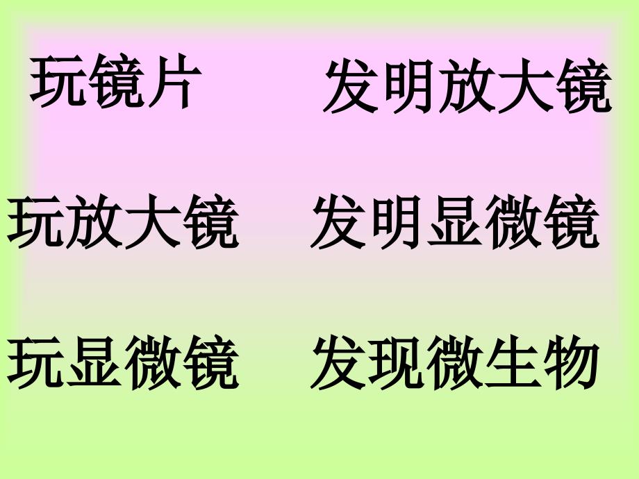 15玩出了名堂优质_第3页