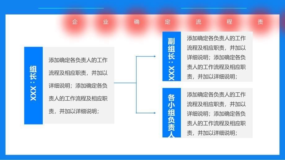 企业复工复产疫情防控方案坚定信心同舟共济科学防治精准施策PPT课件（带内容）_第5页