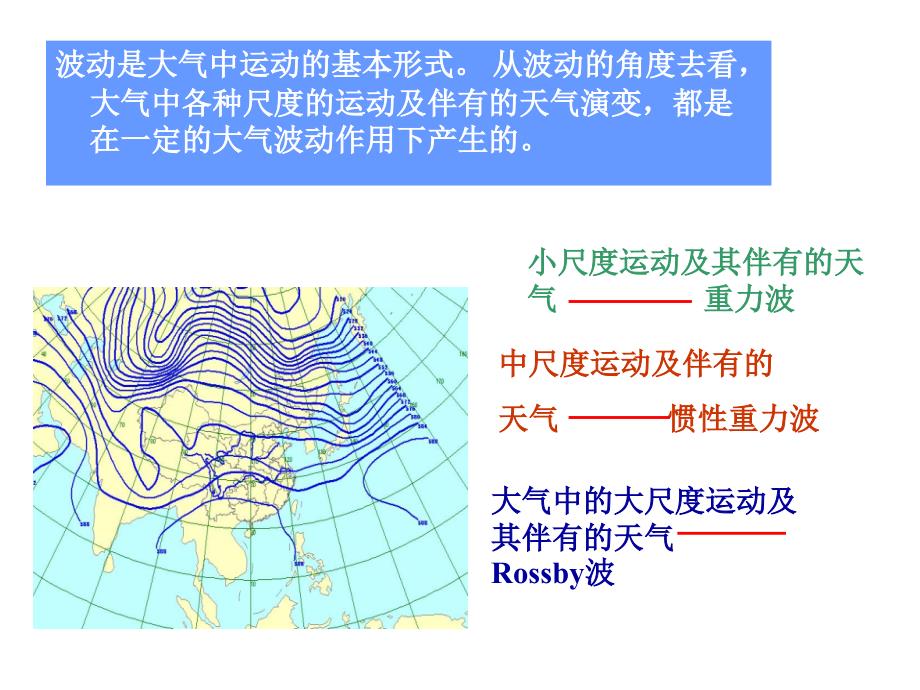 大气中的基本波动PPT优秀课件_第2页