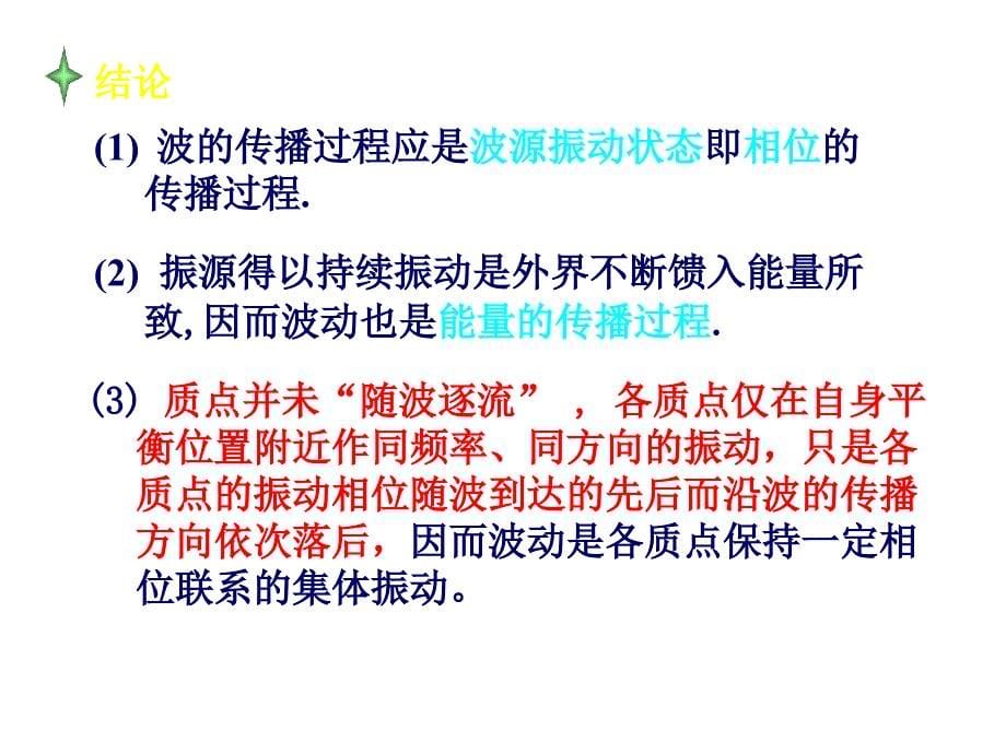 大气中的基本波动PPT优秀课件_第5页