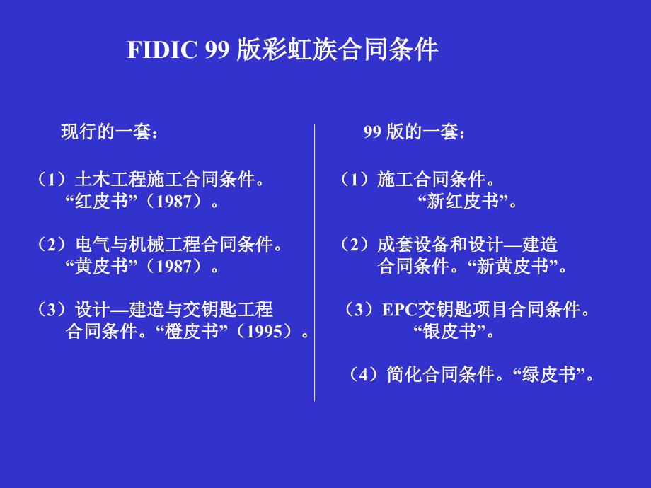 FIDIC合同条件_第4页