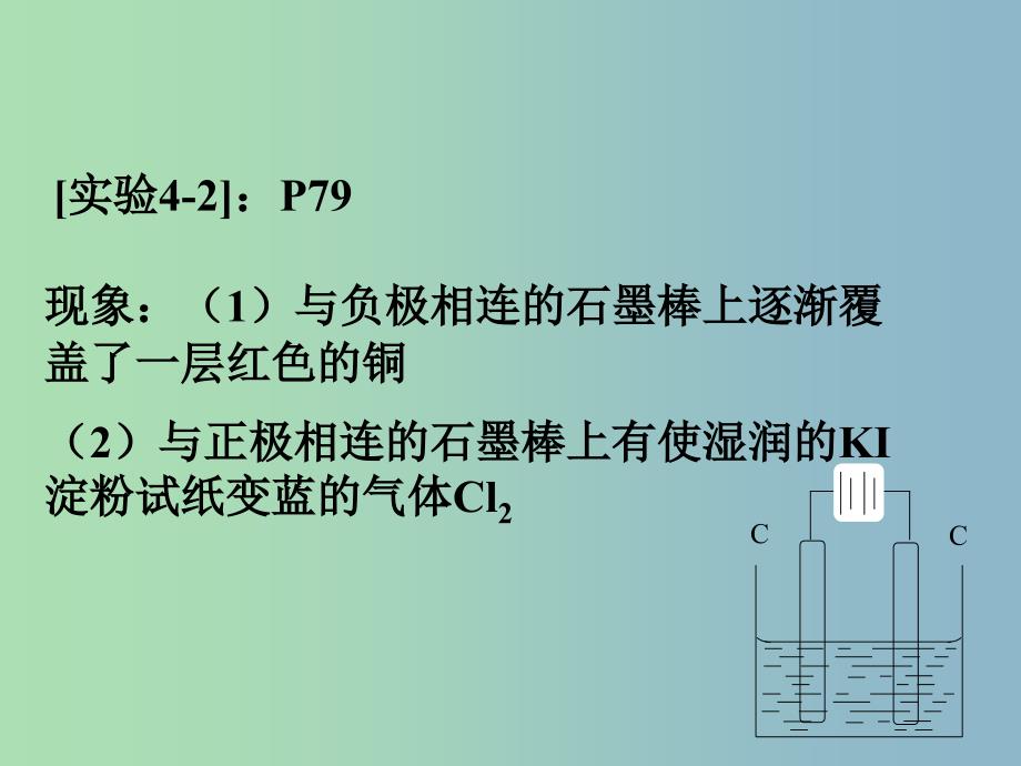 高中化学 4.3电解池课件 新人教版选修4.ppt_第3页