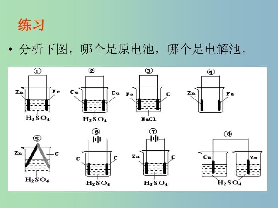 高中化学 4.3电解池课件 新人教版选修4.ppt_第5页