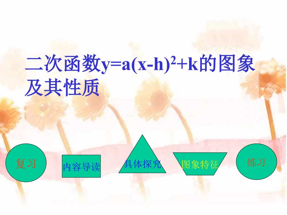 25y=a(x-h)2+k的图象及其性质_第1页