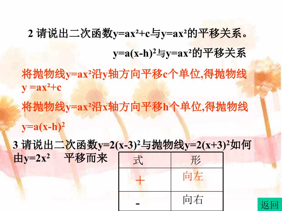 25y=a(x-h)2+k的图象及其性质_第3页