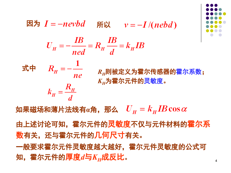 医用传感器-7PPT_第4页