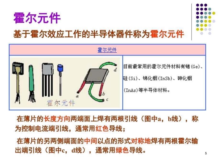 医用传感器-7PPT_第5页