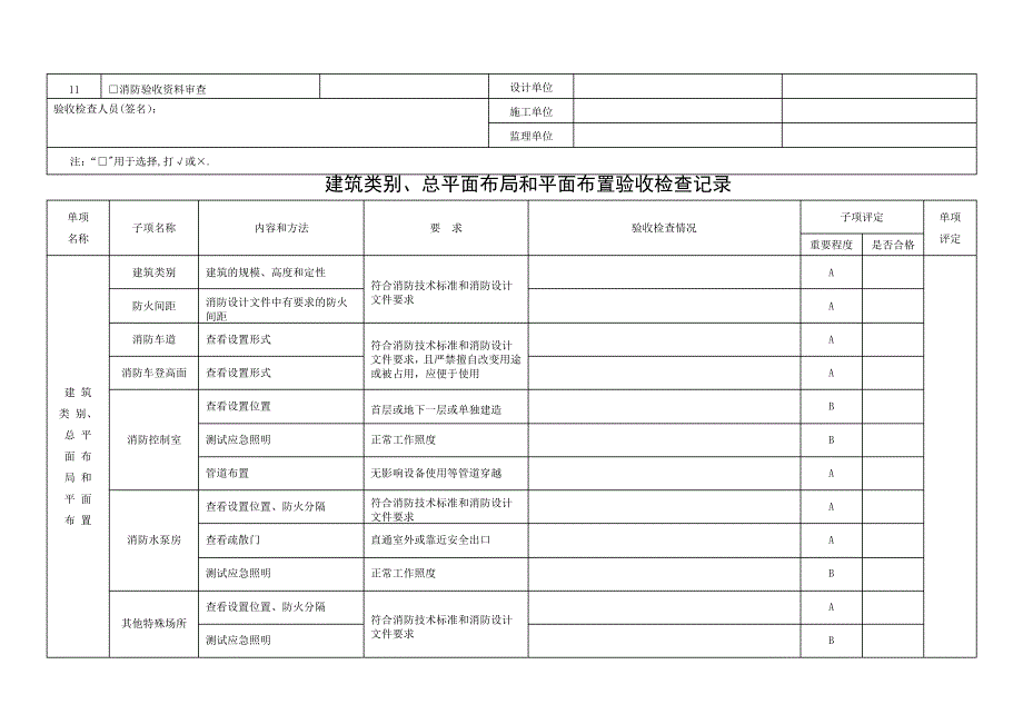 建设工程消防验收记录表_第2页