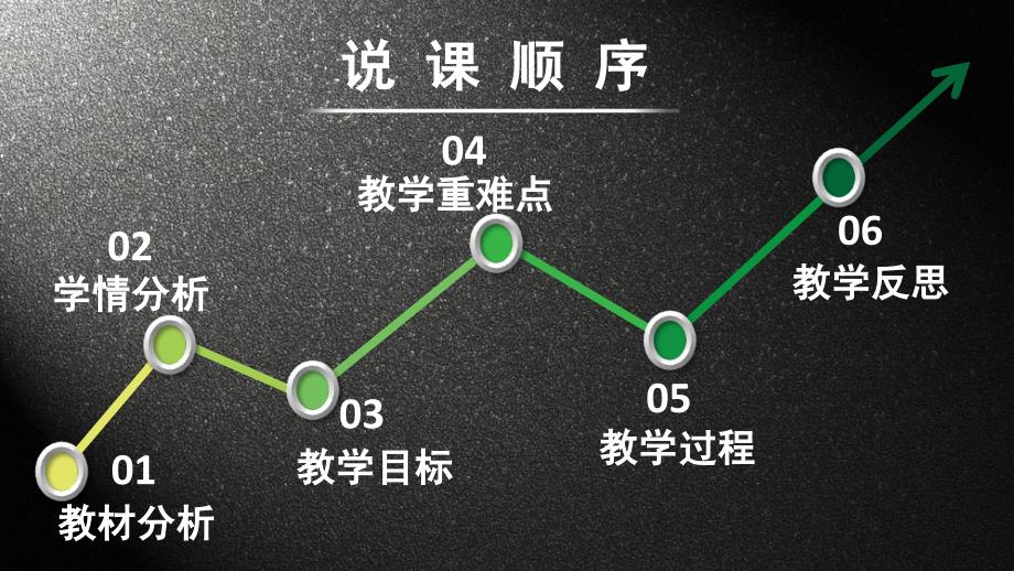 杂技艺术北京市东城区黑芝麻小学郭丹_第2页