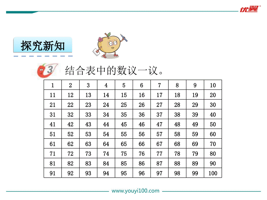 小学数学数与代数第2课时数的认识(2)PPT课件_第4页