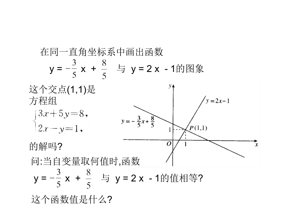 一次函数与与方程组_第4页