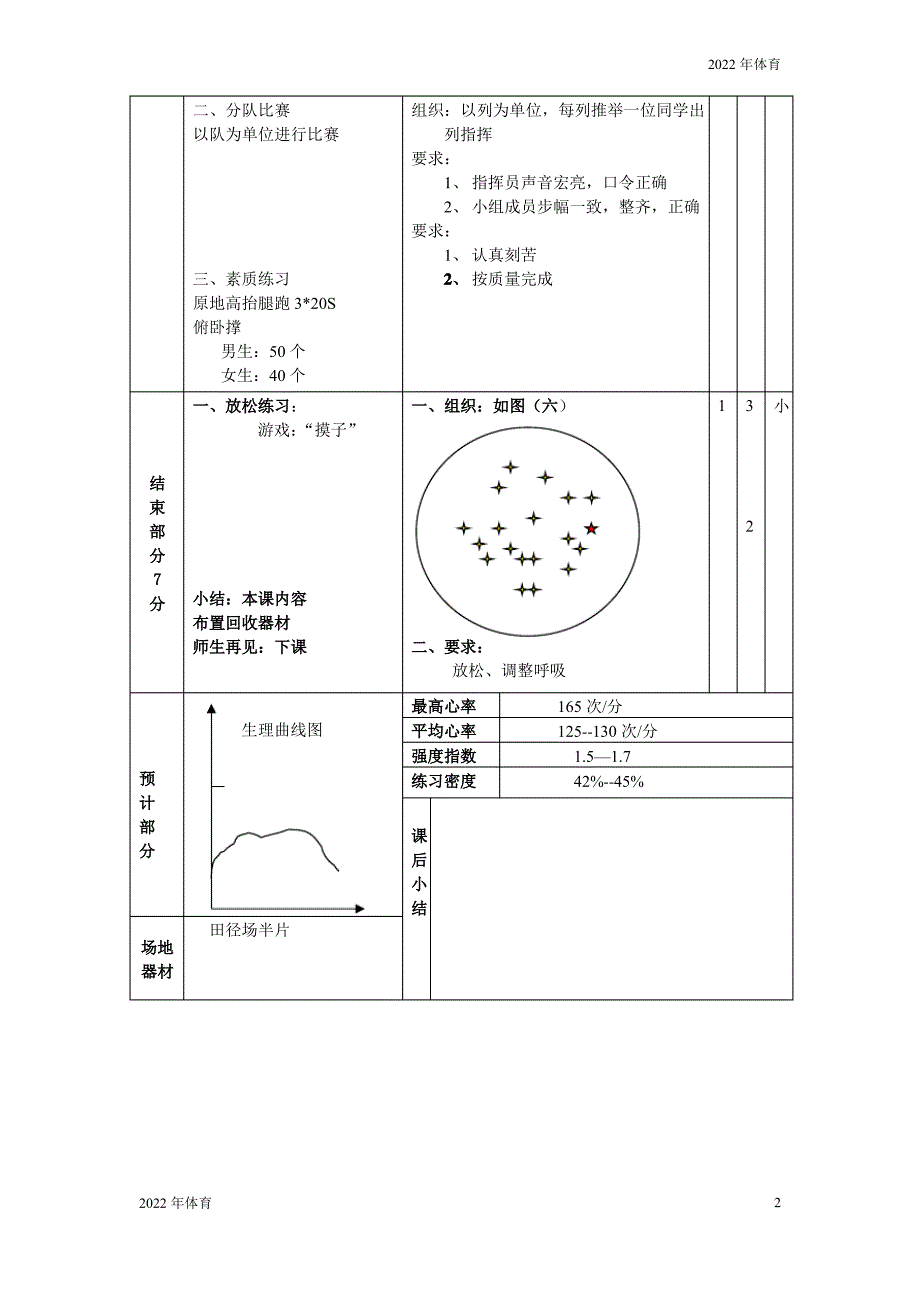 人教七年级体育田径队列练习四教案(2022年-2023年)_第2页