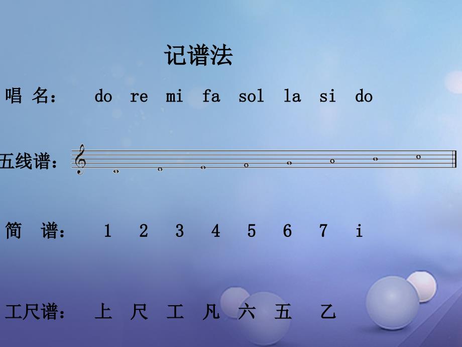 七年级音乐上册第一单元光荣少年年少的味道选学课件1湘艺版_第3页