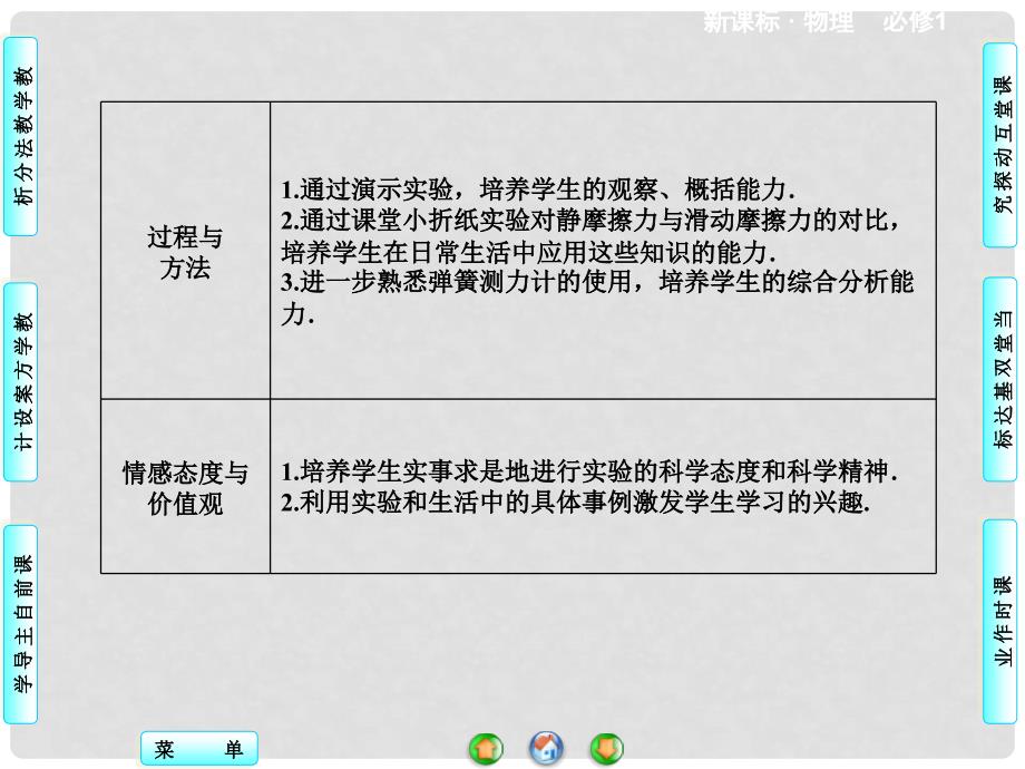 高中物理 3.3 摩擦力同步备课课件 新人教版必修1_第2页