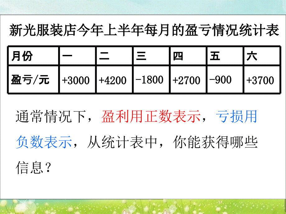 第二课时认识负数二_第3页