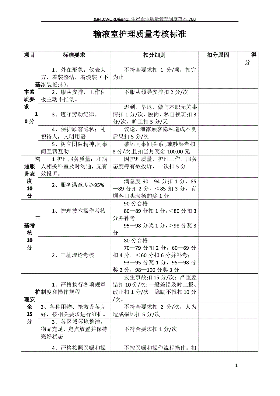 输液室护理质量考核标准_第1页