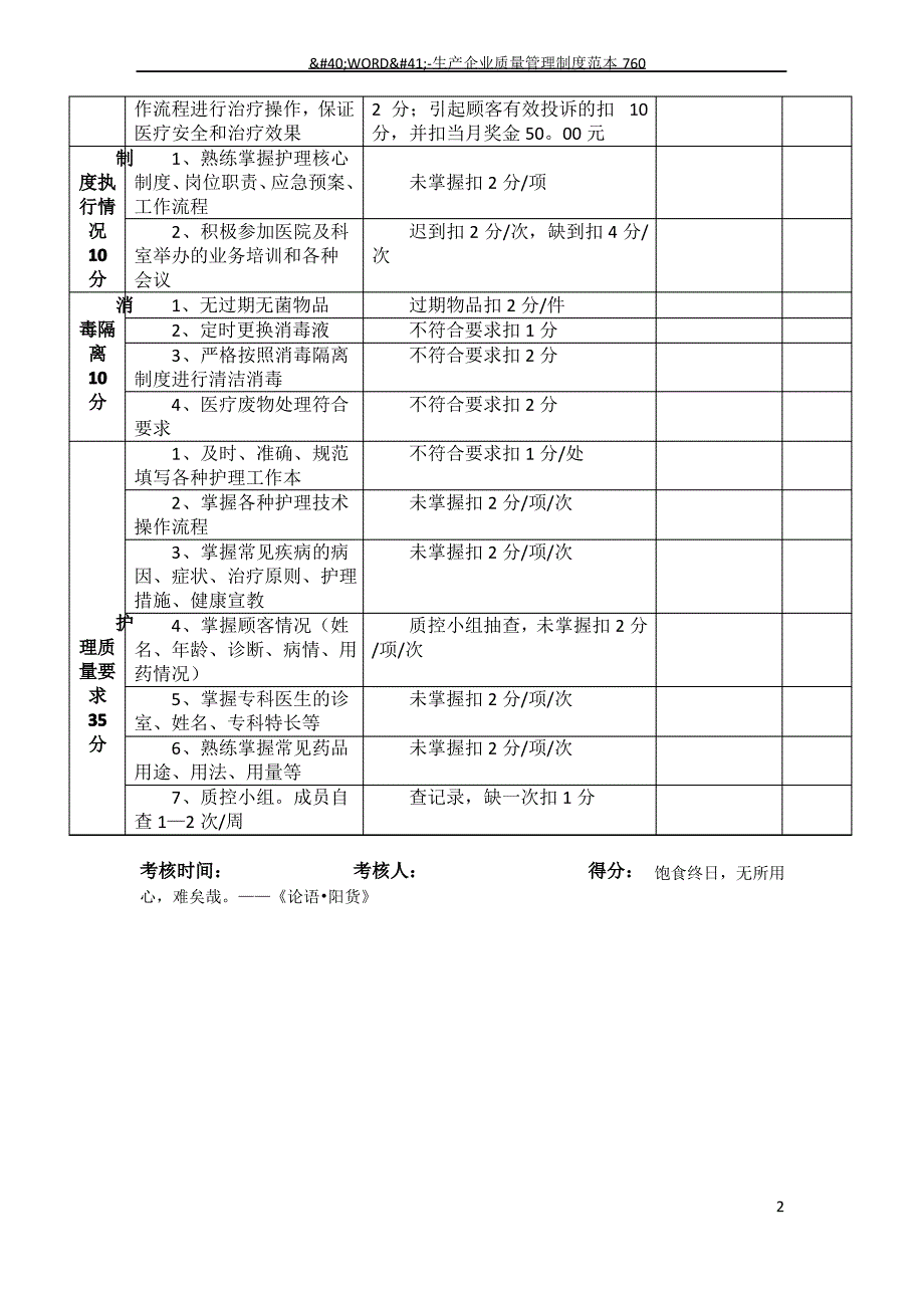 输液室护理质量考核标准_第2页