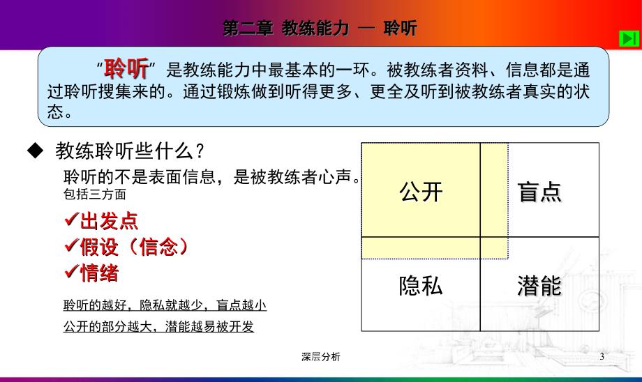 CP-教练技术四种能力（业界研究）_第3页