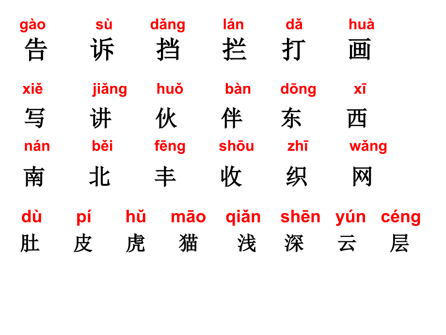 语言总复习（字词句）_第2页