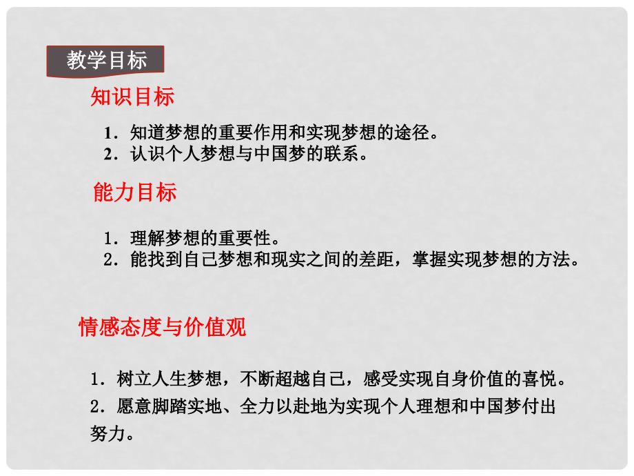 七年级政治上册 第一单元 第三课 第2框 我的未来梦课件 苏教版（道德与法治）_第2页