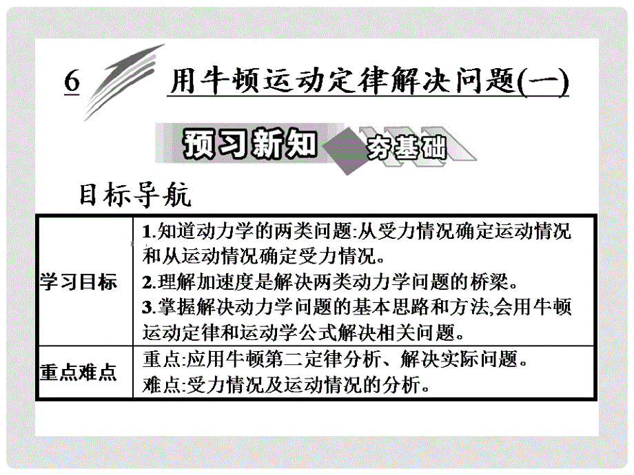 高中物理 第4章 6 用牛顿运动定律解决问题（一）课件 新人教版必修1_第1页