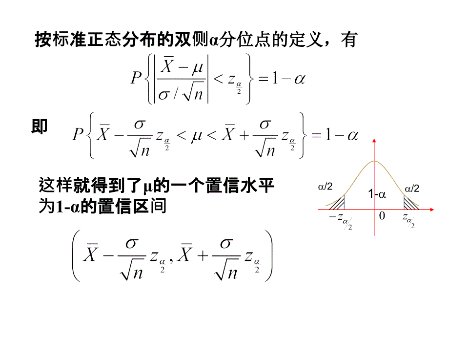 概率论课件参数的区间估计_第4页