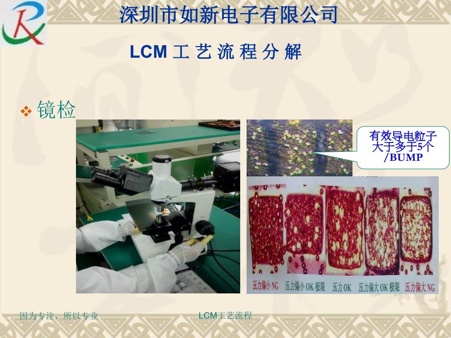 LCM工艺流程课件_第4页