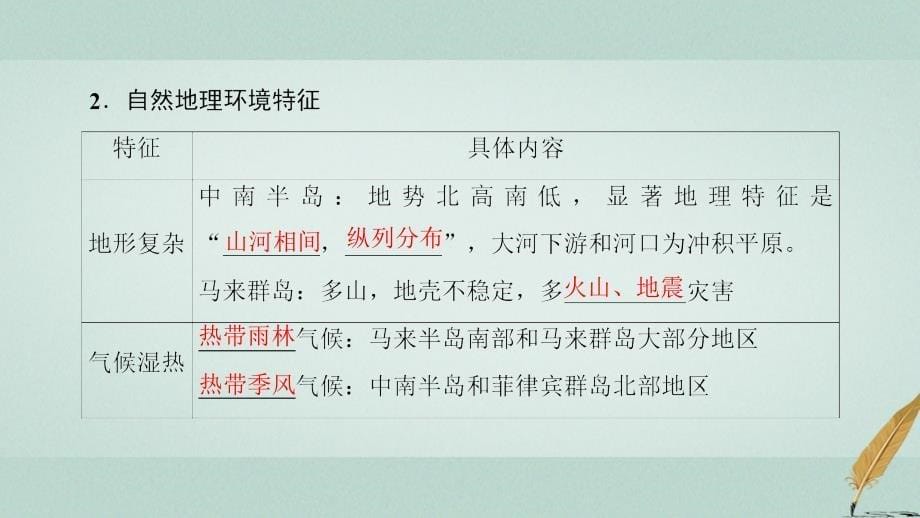 高考地理大一轮复习第3部分世界地理第2章世界地理分区和主要国家第3讲东南亚南亚尤课件_第5页