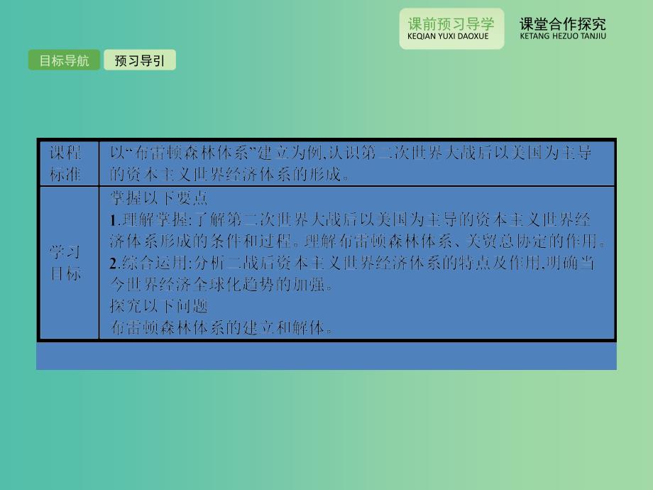 高中历史 5.23战后资本主义世界经济体系的形成课件 岳麓版必修2.ppt_第3页