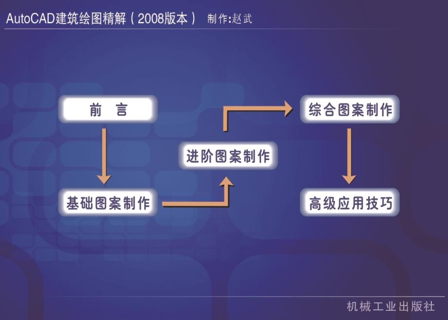 AutoCAD建筑绘图精解_第2页