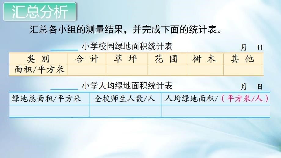 精品苏教版五年级数学上册第二单元 多边形的面积第12课时 校园绿地面积_第5页