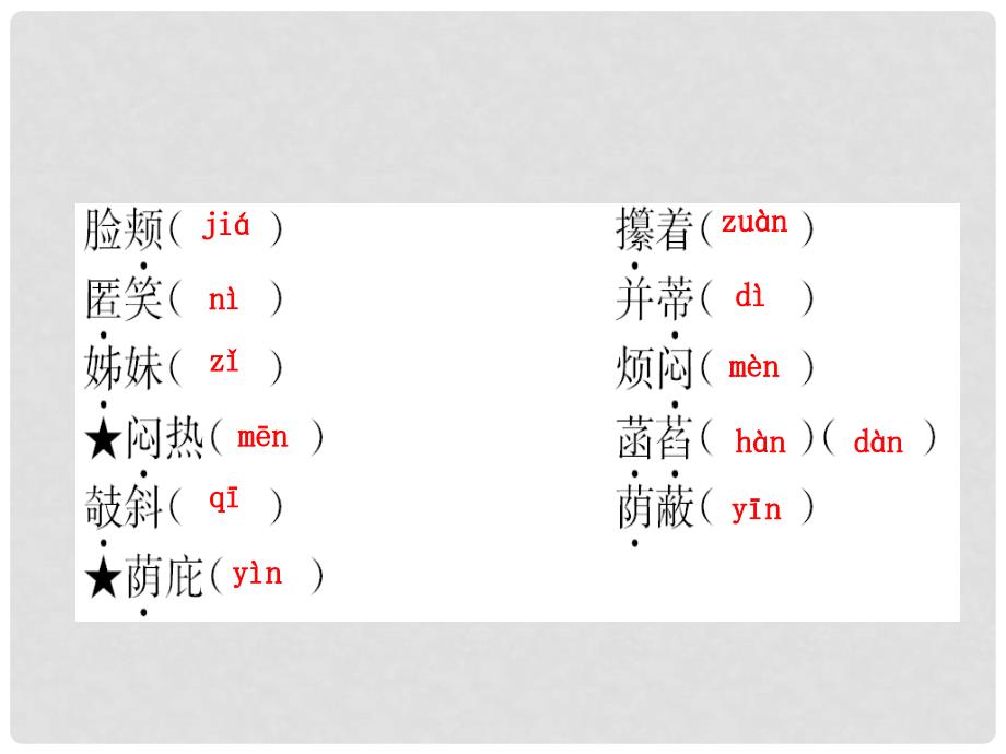 中考语文总复习 七上 字词课件_第3页