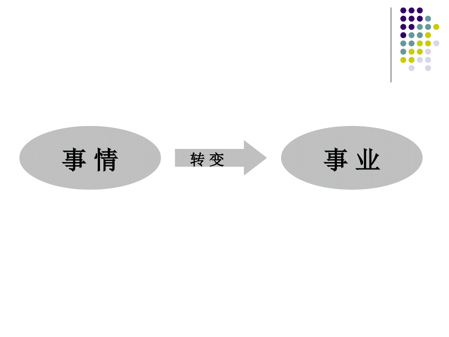 孕婴童事业部江西省宜地办—从事情到事业的转变语文_第2页