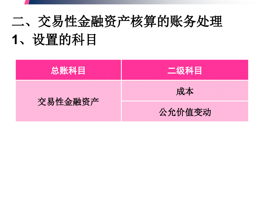 交易性金融资产名师讲解_第4页