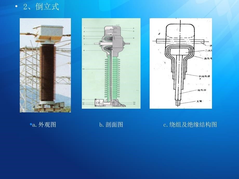 互感器结构与原理.ppt_第5页