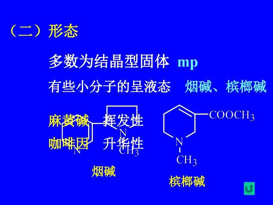 Chap9生物碱类药物的分析_第5页