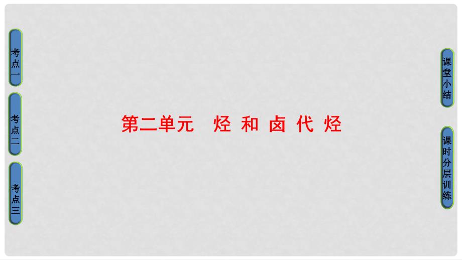 高三化学一轮复习 第2单元 烃和卤代烃课件 苏教版选修5_第1页