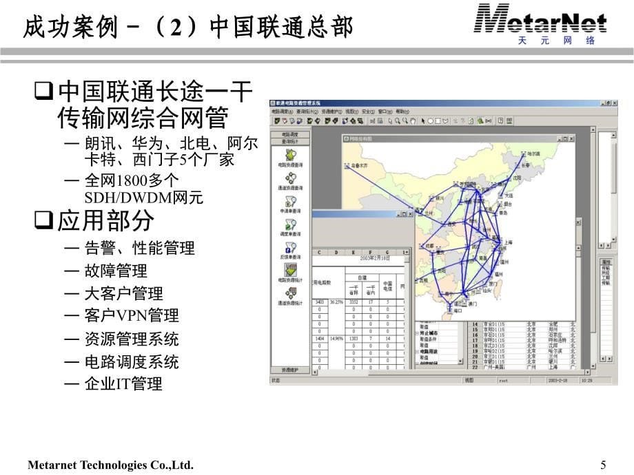 成功案例及项目优势介绍.ppt_第5页