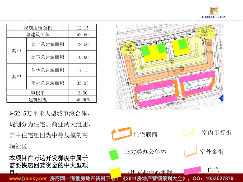 易居10月无锡&#183;江阴万达广场前期定位报告_第4页