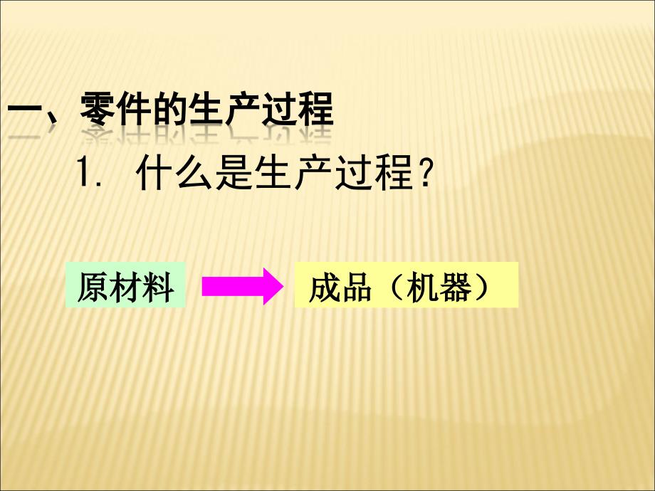 第二章机械加工工艺规程的制订_第3页