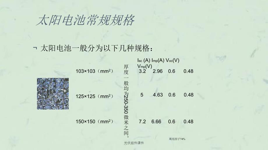 光伏组件课件_第4页