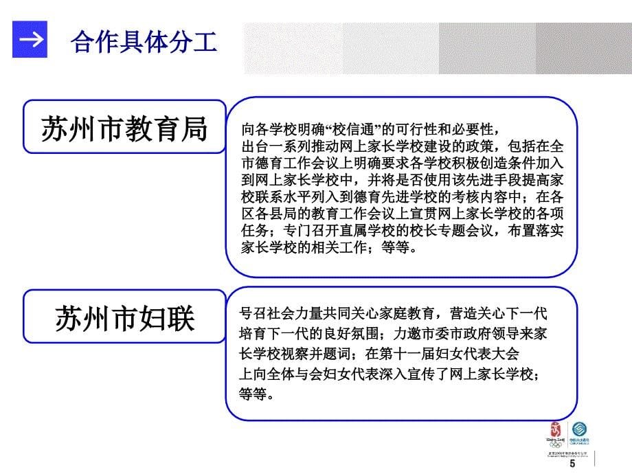 苏州校信通介绍资料_第5页