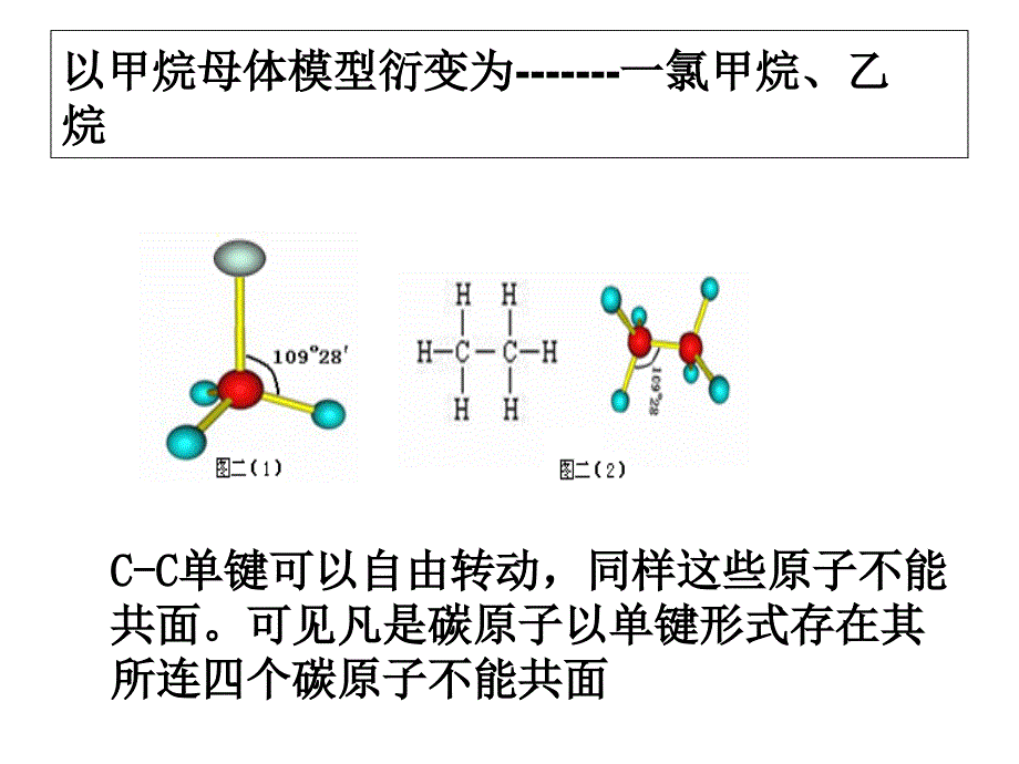 有机物分子中原子共线共面问题_第4页