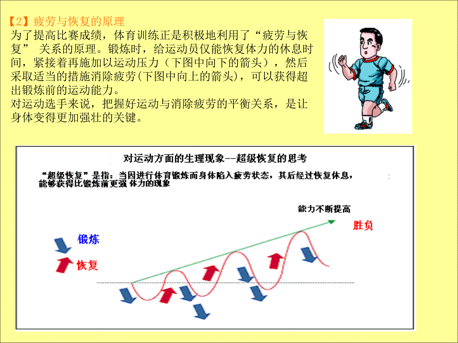 大豆多肽功能_第3页