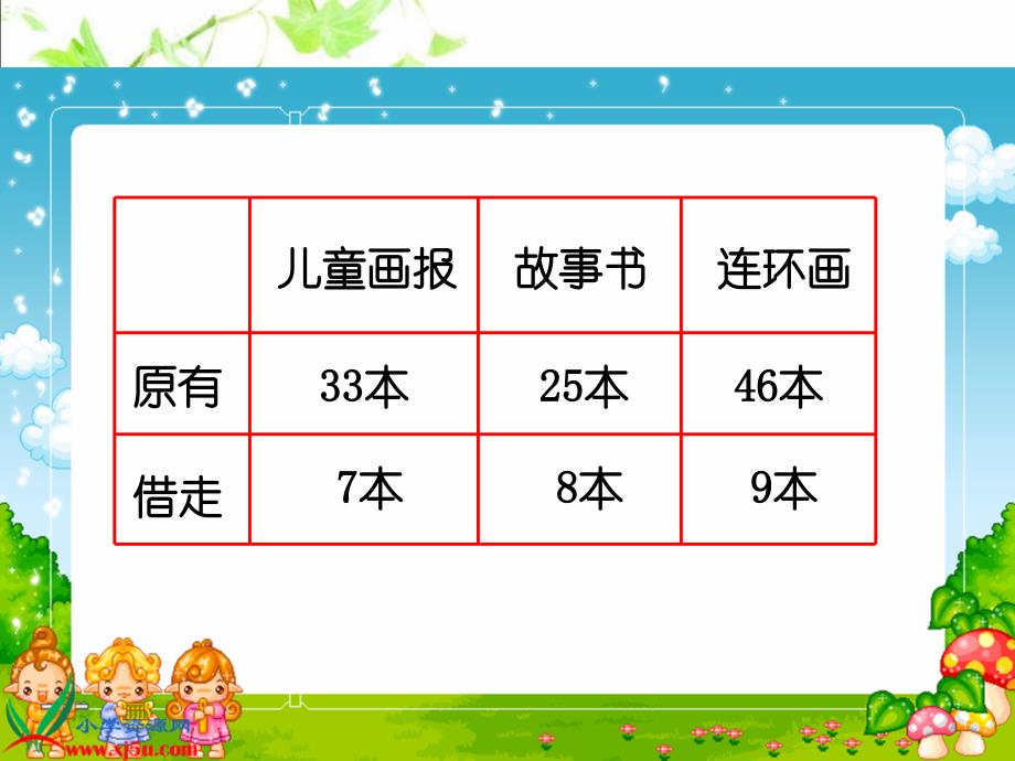 北师大小学数学一下6.1图书馆PPT课件(11)_第4页