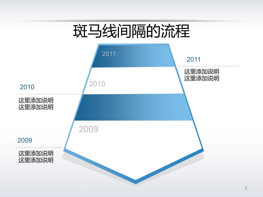 精美PPT流程图模板_第3页