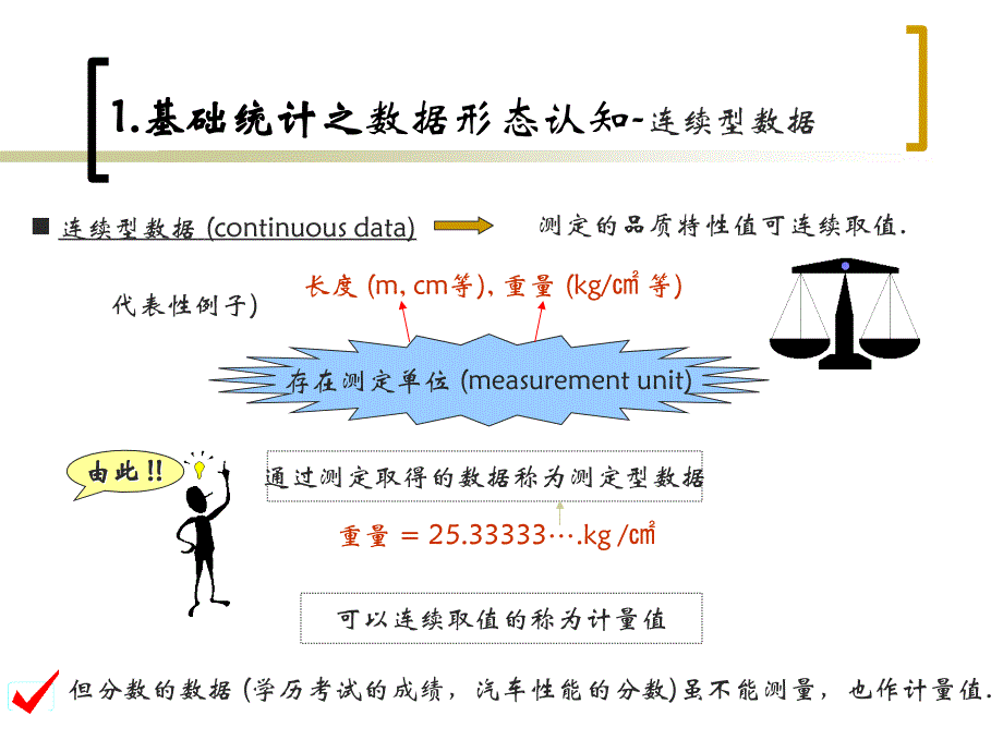 如何利用统计分析来解决问题6Sigma统计手法应用课件_第4页