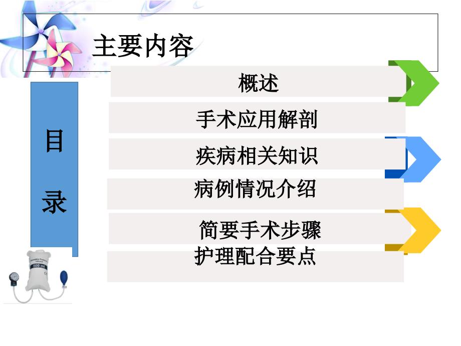 全膀胱切除护理查房ppt课件_第2页