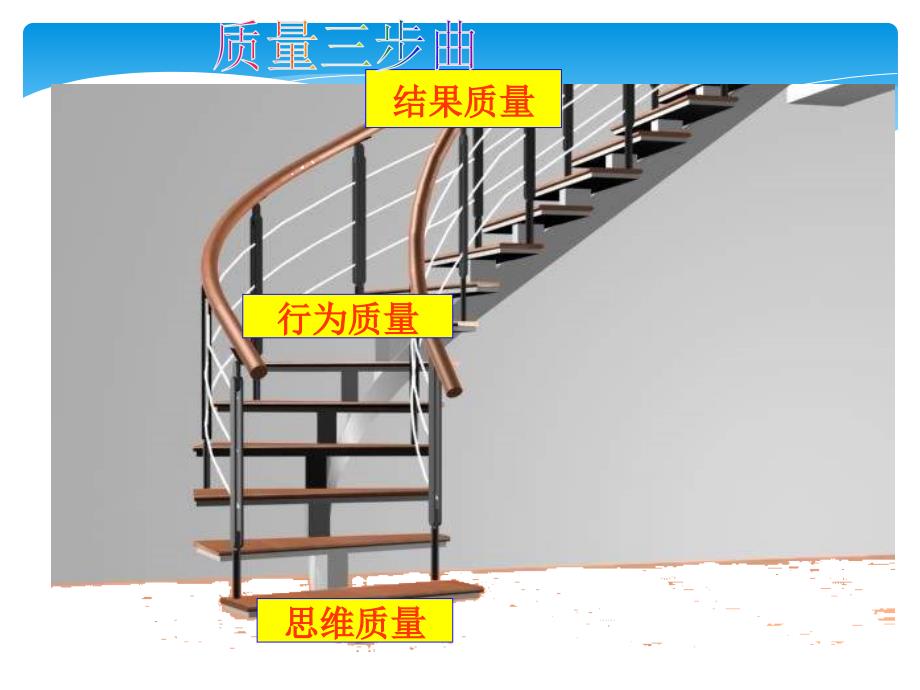 电子制造司员工品质意识培训_第4页