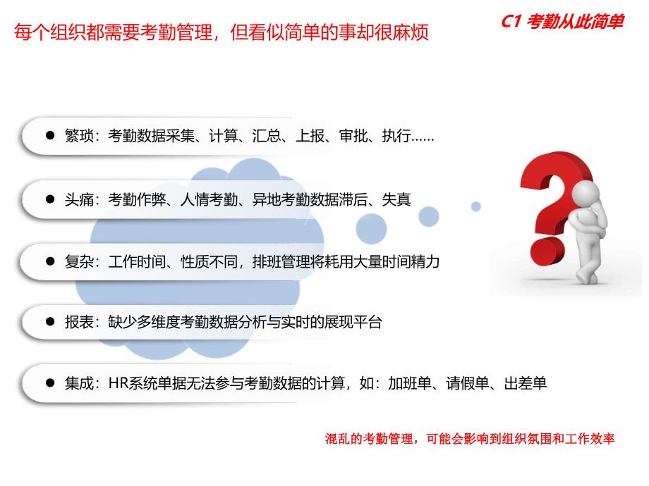 排班计划怎么实现致远OA集成最新范例_第3页